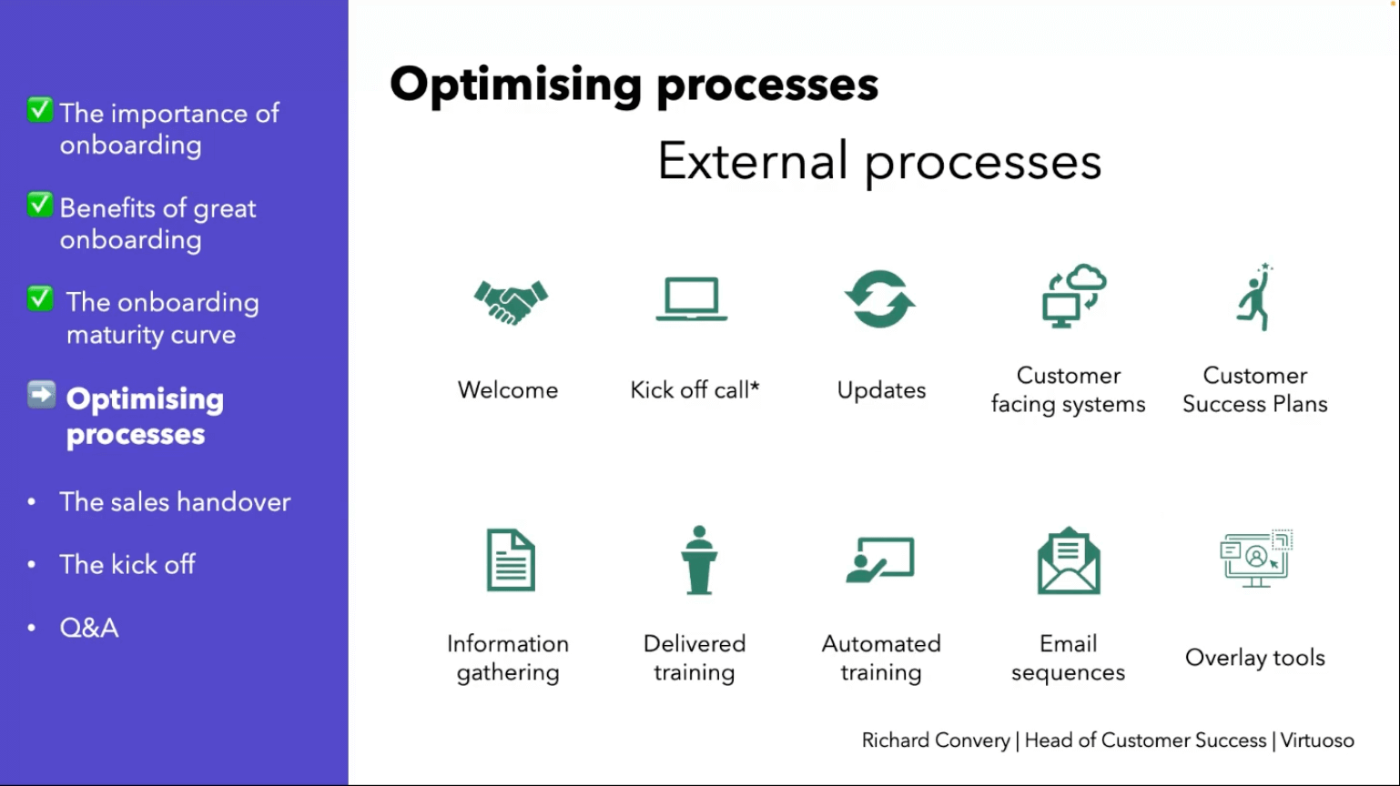 Optimizing processes: external processes