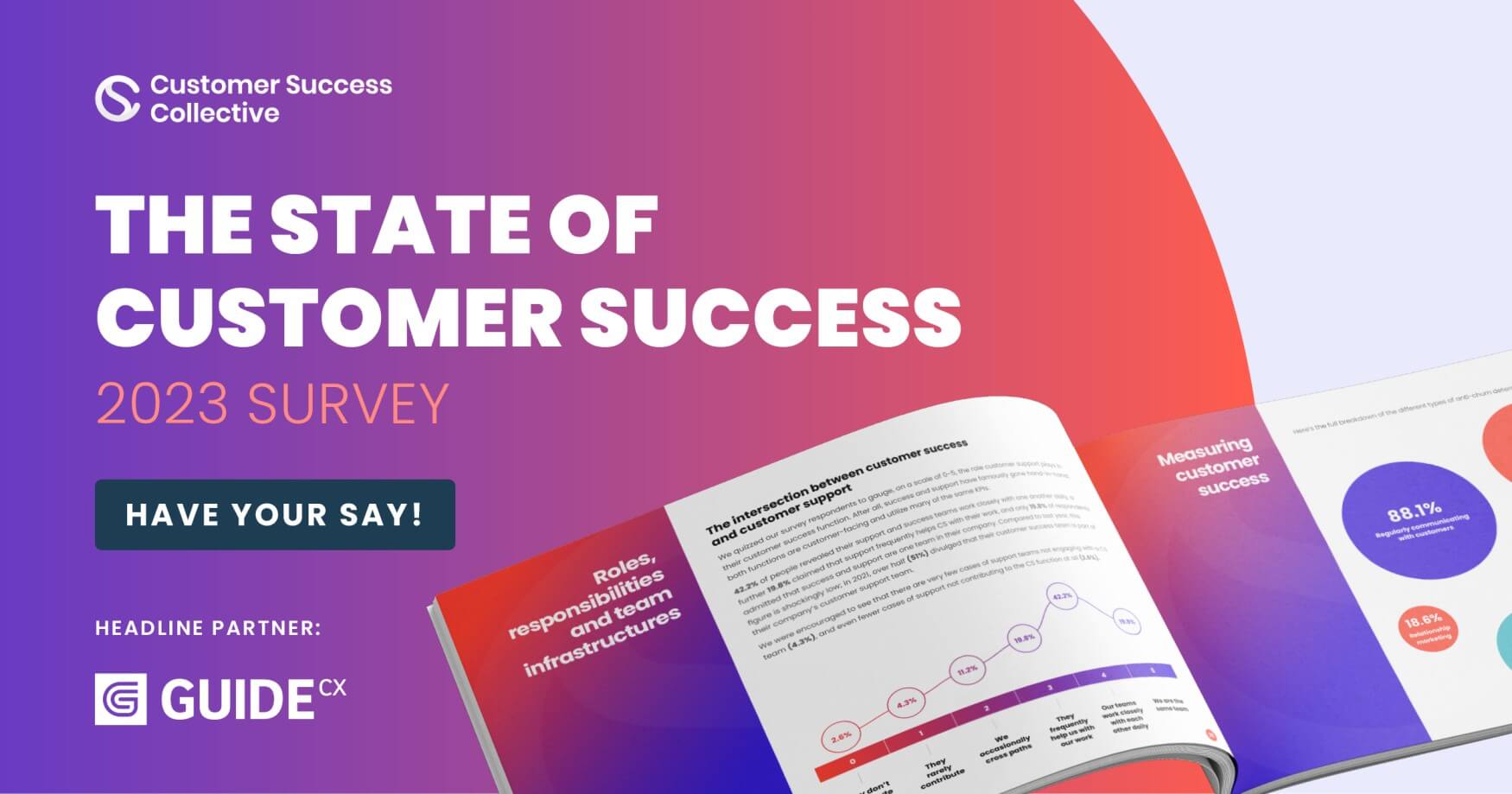 The State Of Customer Success 2023 | Survey