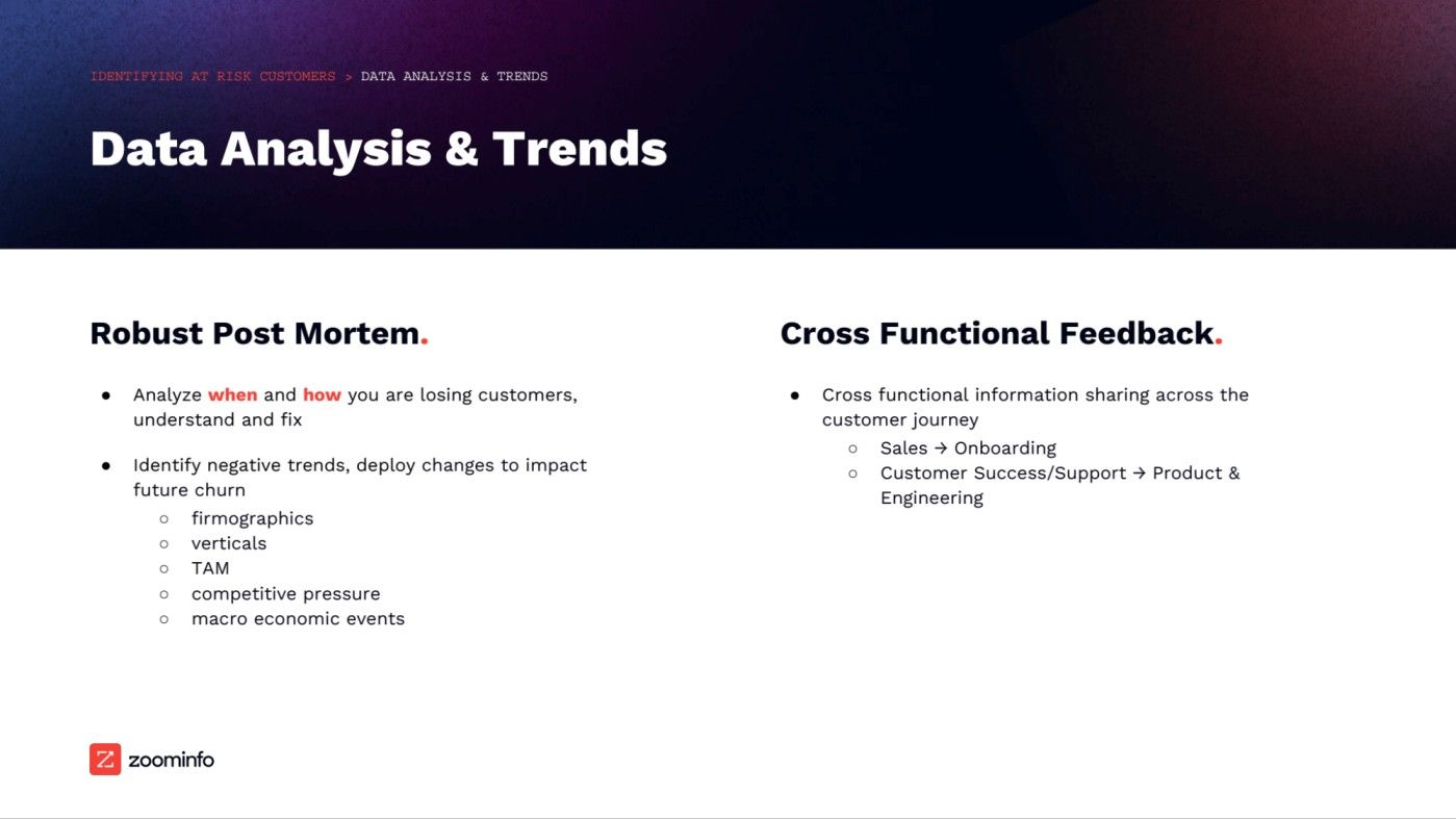 Data analysis and trends