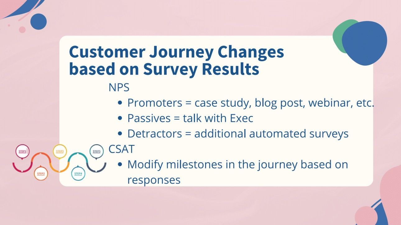 https://www.customersuccesscollective.com/designing-a-customer-success-strategy-built-on-sentiment-and-relationships