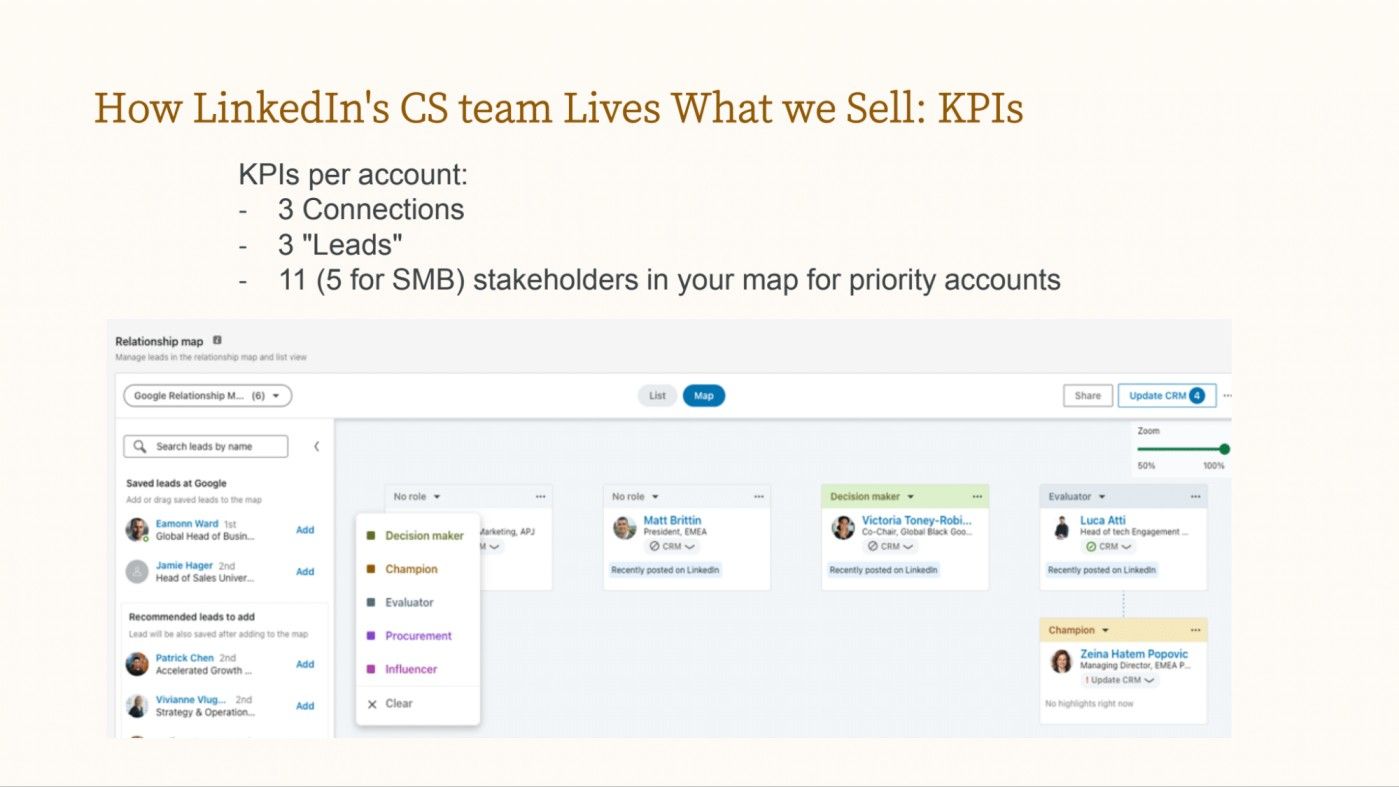 A presentation slide saying: "How LinkedIn's customer success team lives what they sell: KPIs."