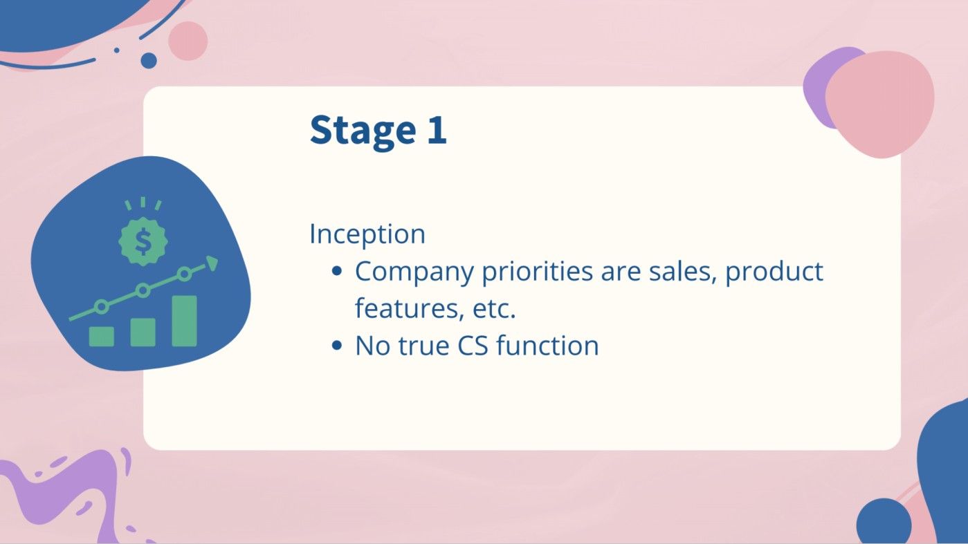 Stage 1: Inception; Company priorities are sales, product features, etc.; no true customer success function.