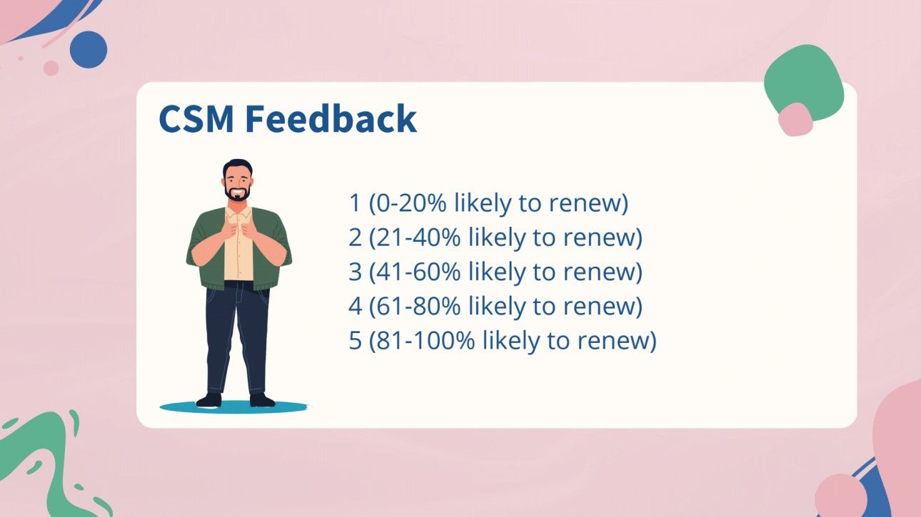 Customer Success Manager feedback