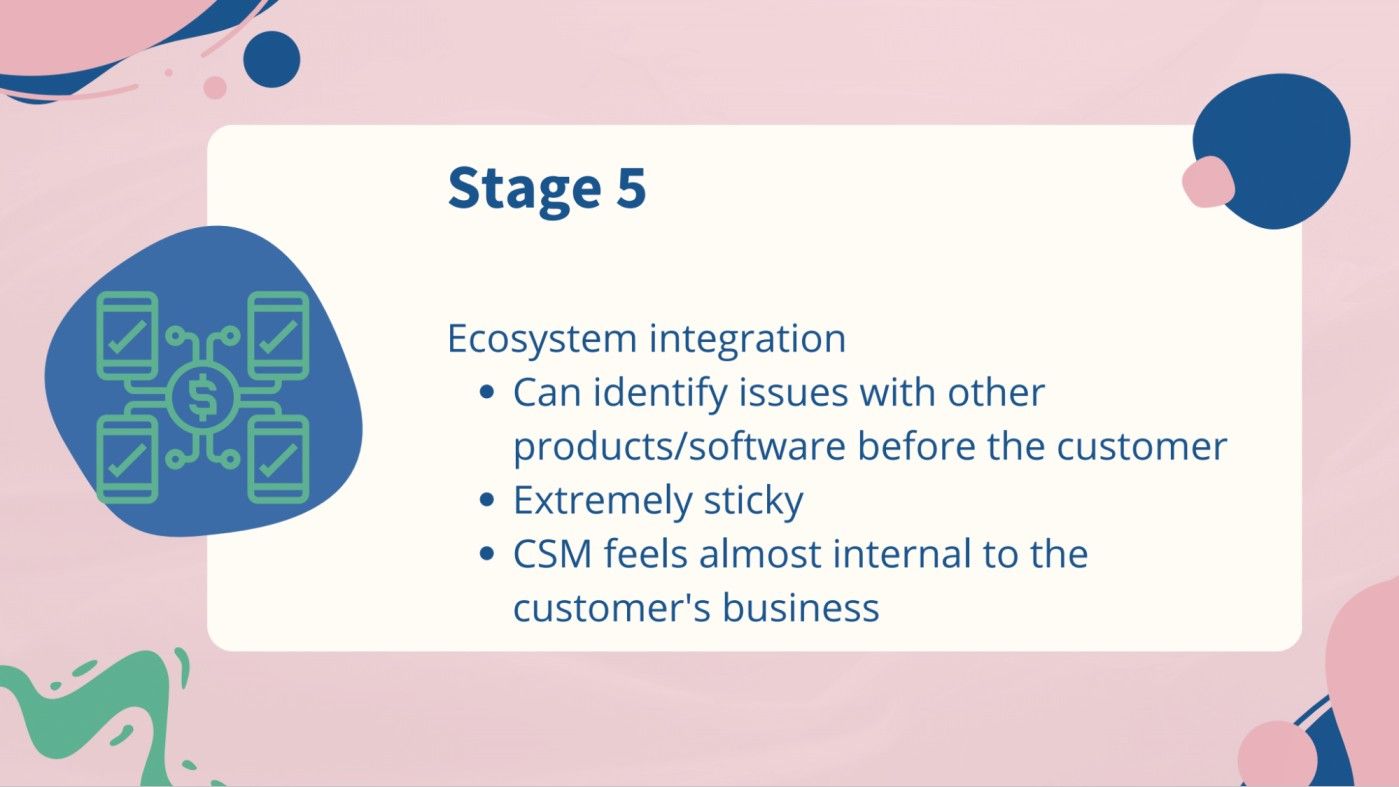 Stage 5: Ecosystem integration