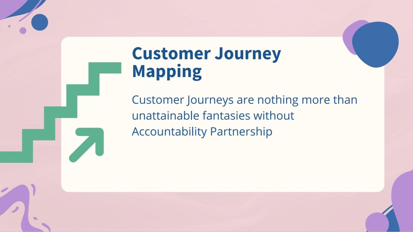 Customer journey mapping