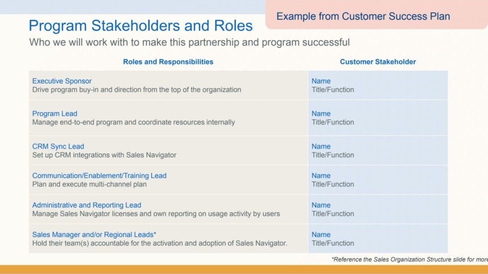 A presentation slide saying: "Program stakeholders and roles (an example from a customer success plan): Who we will work with to make this partnership and program successful."