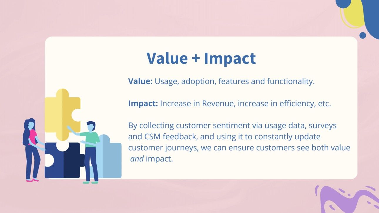 Value and impact of customer success