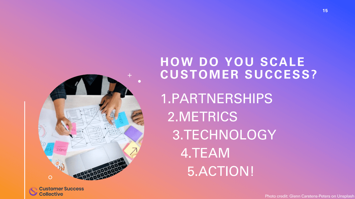 How do you scale customer success? Partnerships. Metrics. Technology. Team. Action.