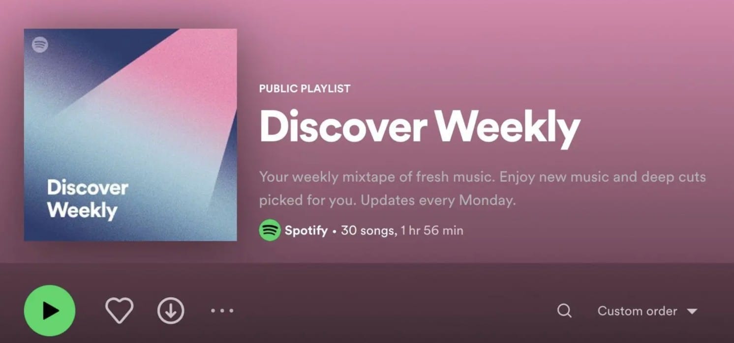 A screenshot of the web interface of Spotify’s Discover Weekly showcasing its use of personalized AI