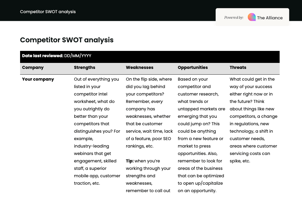 Competitor SWOT analysis