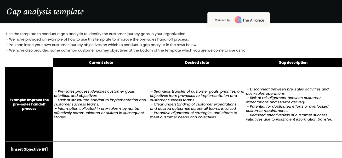 Customer journey gap analysis template.png