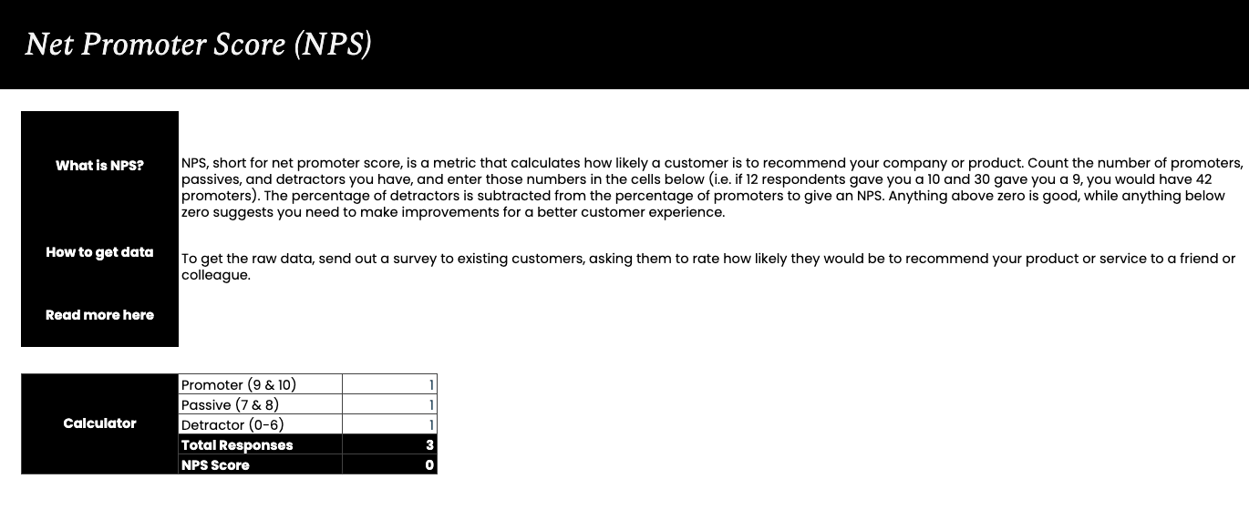 Customer success metrics calculator template