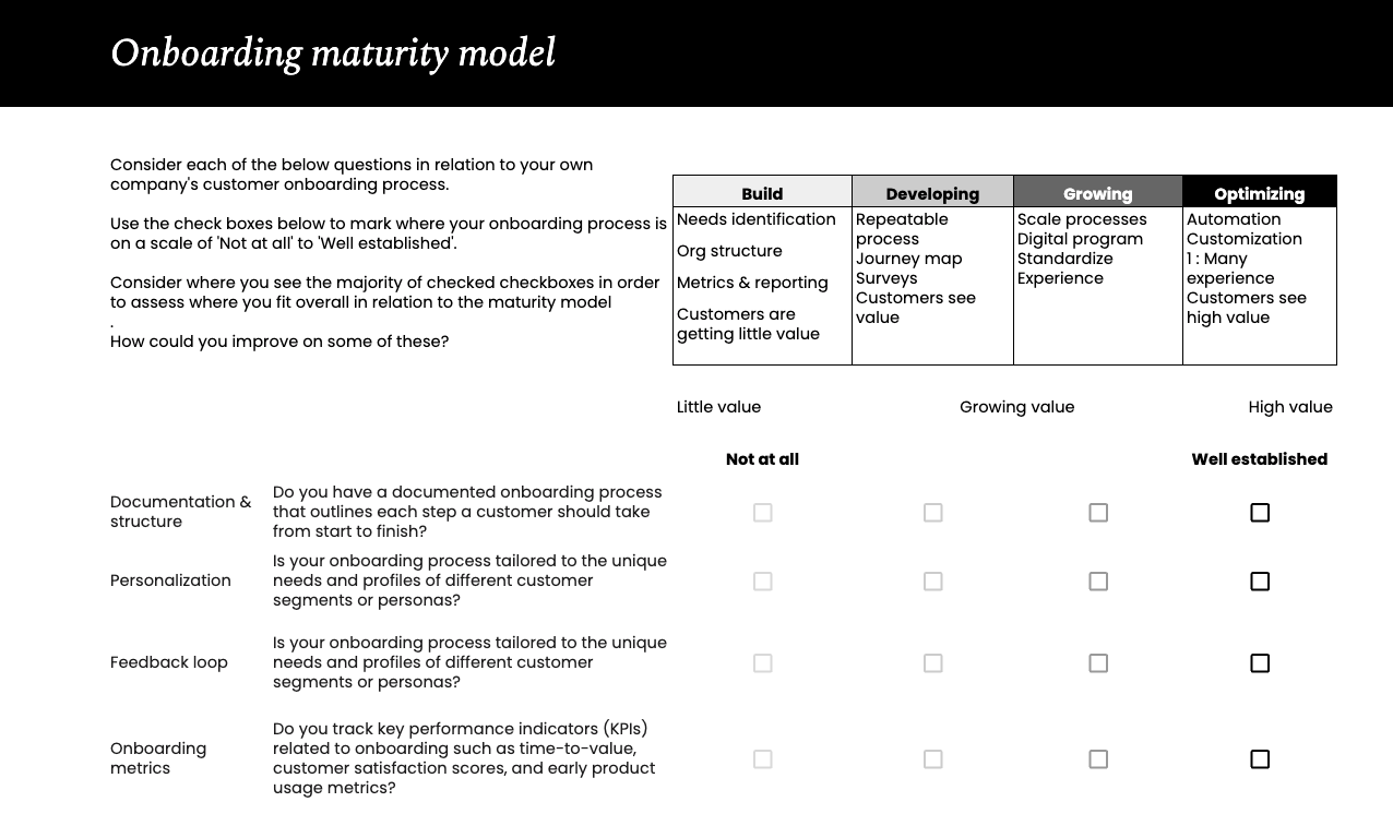 Onboarding maturity model template