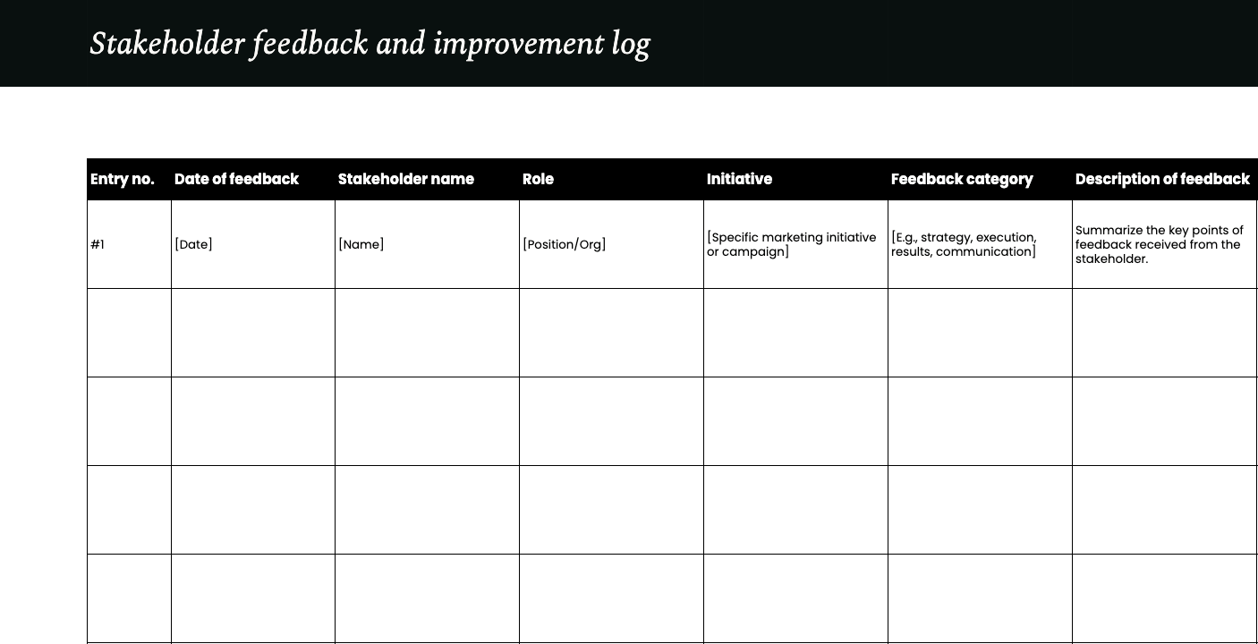 Stakeholder feedback and improvement log