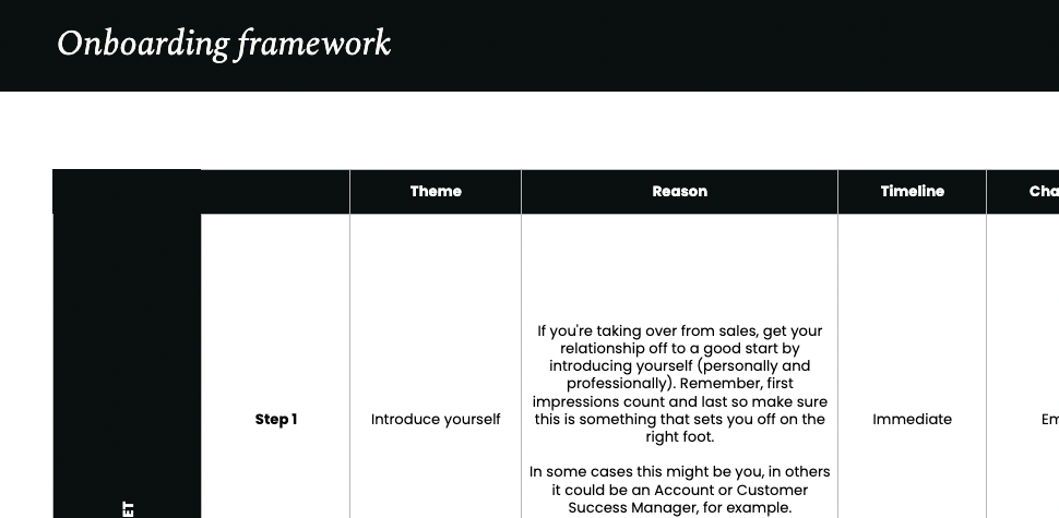 Customer onboarding framework