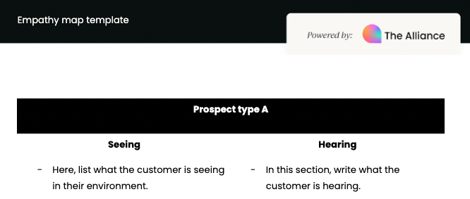 Empathy map template