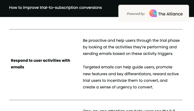 Trial-to-subscription conversion framework