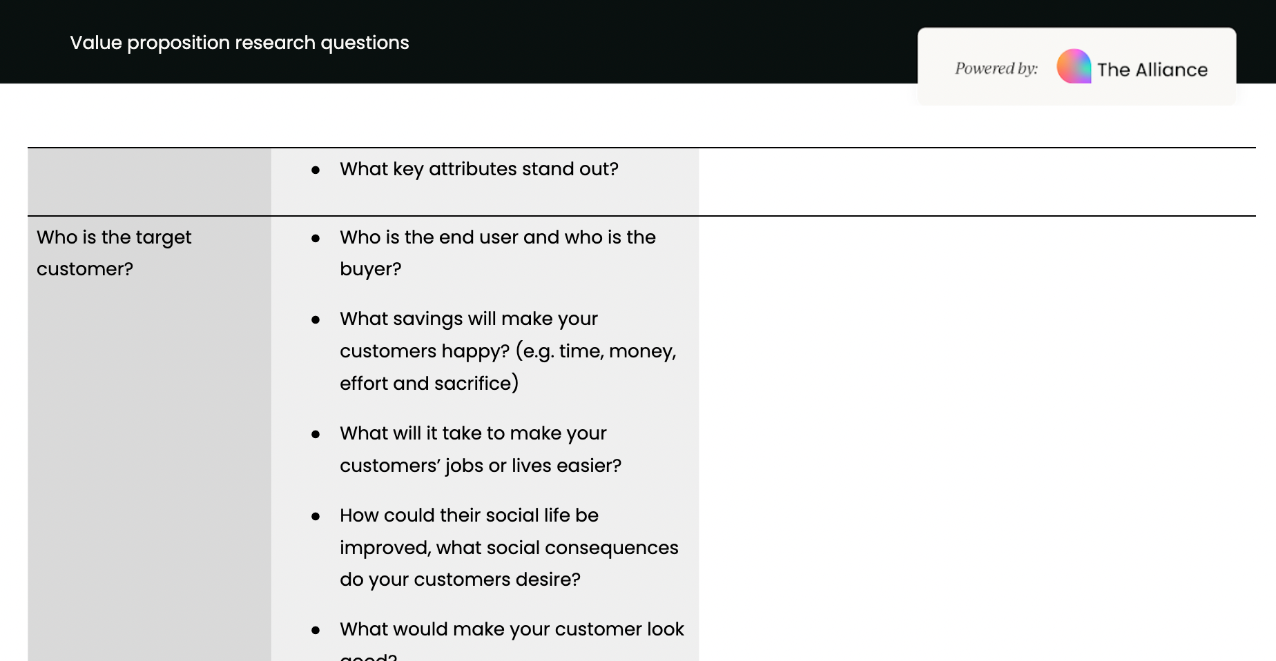 Value proposition research questions